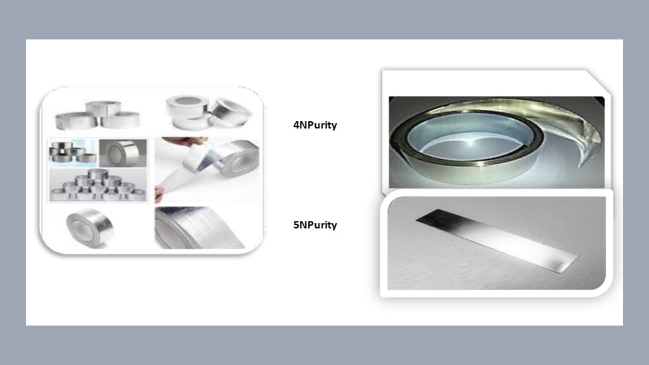 High purity indium foil & sheet