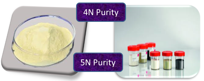 indium tin oxide